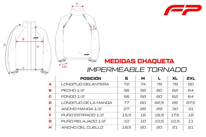 IMPERMEABLE TORNADO C2 NEGRO/NEON FP