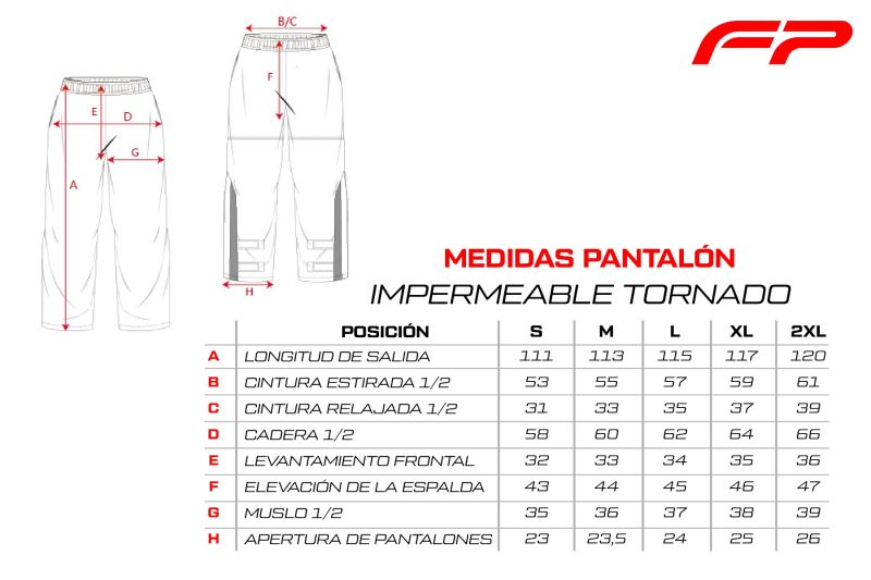 IMPERMEABLE TORNADO C2 NEGRO/NEON FP